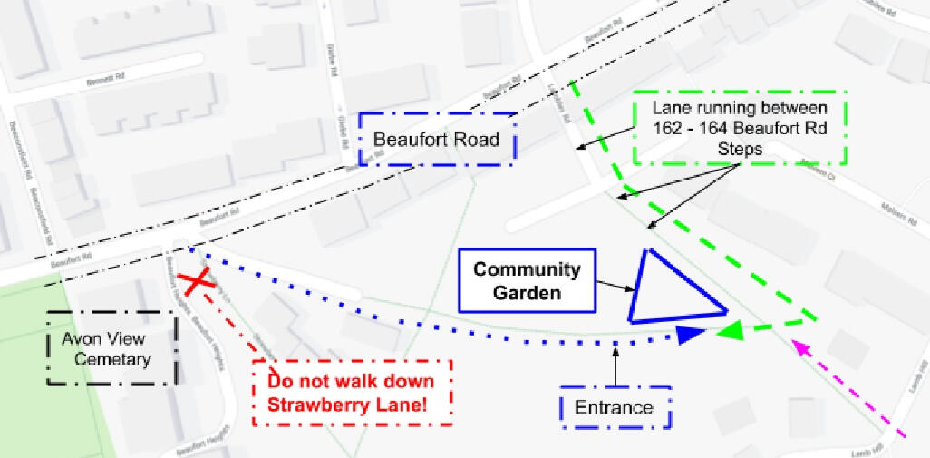 Several paths lead to the Community Garden